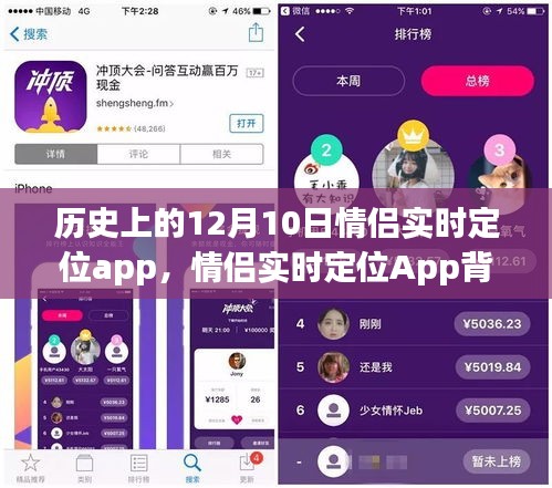 情侣实时定位App背后的故事，自然与爱的奇妙旅程