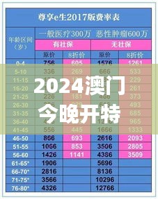 2024澳门今晚开特马结果347期,统计解答解释定义_尊享款3.550