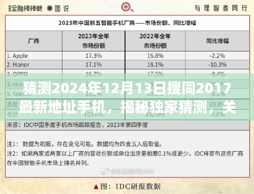 独家猜测揭秘，关于搜同最新地址手机，深度解读未来趋势，预测2024年最新动态揭晓！