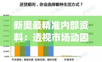 新奥最精准内部资料：透视市场动因的望远镜