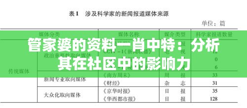 管家婆的资料一肖中特：分析其在社区中的影响力