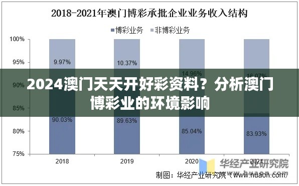 2024澳门天天开好彩资料？分析澳门博彩业的环境影响