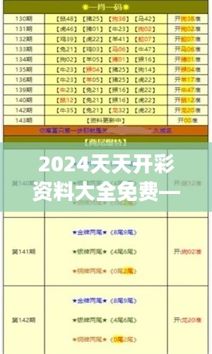 2024天天开彩资料大全免费—彩民朋友的贴心助手