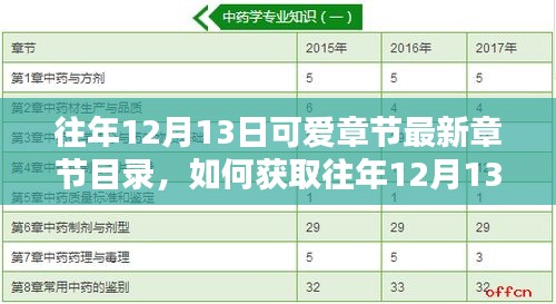 获取往年12月13日可爱章节最新章节目录的详细步骤指南