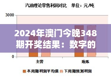 2024年澳门今晚348期开奖结果：数字的背后是澳门的心跳