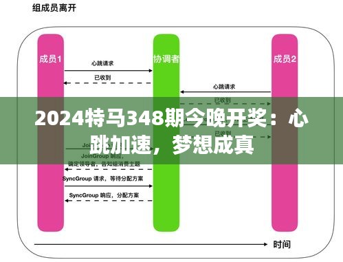 2024特马348期今晚开奖：心跳加速，梦想成真