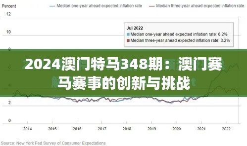 2024澳门特马348期：澳门赛马赛事的创新与挑战