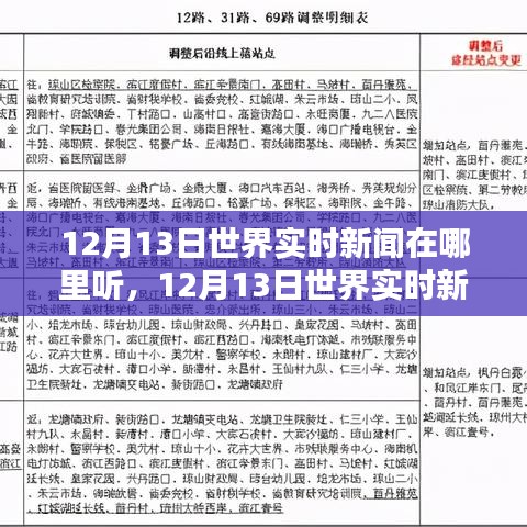 12月13日世界实时新闻获取途径解析，收听最新国际资讯的平台与方式