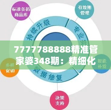 7777788888精准管家婆348期：精细化管理，数字时代的趋势