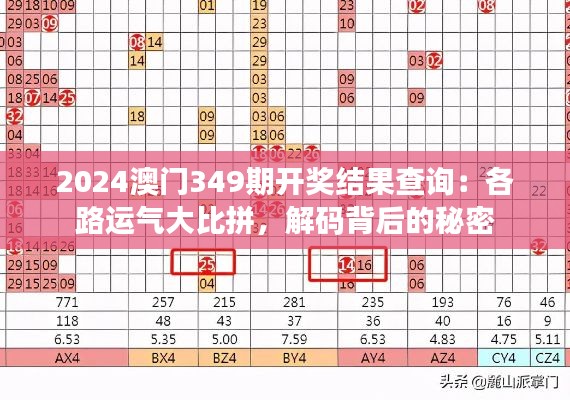 2024澳门349期开奖结果查询：各路运气大比拼，解码背后的秘密