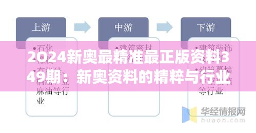 2O24新奥最精准最正版资料349期：新奥资料的精粹与行业洞察