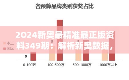 2O24新奥最精准最正版资料349期：解析新奥数据，预测行业未来