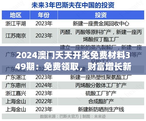 2024澳门天天开奖免费材料349期：免费领取，财富增长新策略