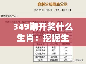 349期开奖什么生肖：挖掘生肖背后的概率游戏