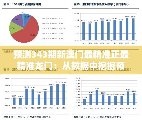 预测343期新澳门最精准正最精准龙门：从数据中挖掘预测的真相