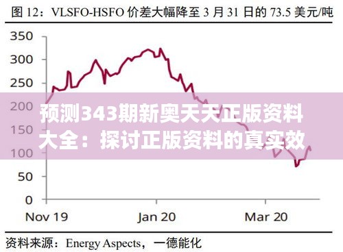 预测343期新奥天天正版资料大全：探讨正版资料的真实效用