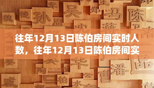 窥探直播热潮下的陈伯房间，往年12月13日实时人数及分析观察报告