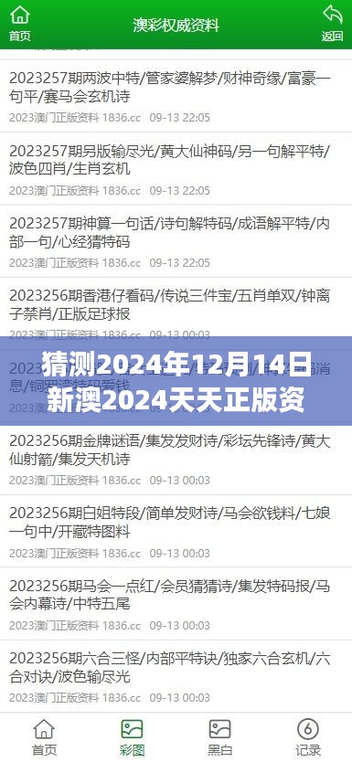 猜测2024年12月14日新澳2024天天正版资料大全：洞悉变化，掌握先机