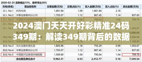 2024澳门天天开好彩精准24码349期：解读349期背后的数据故事