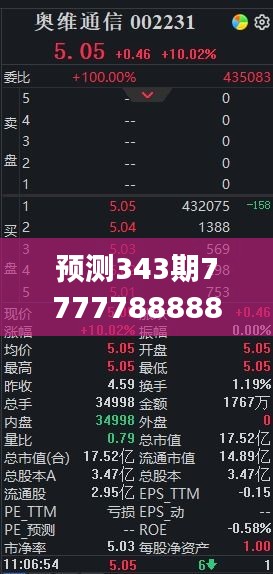 预测343期7777788888新澳门开奖2023年：数字背后的故事