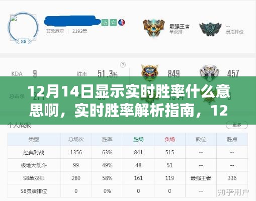 12月14日实时胜率解析，掌握胜机的指南