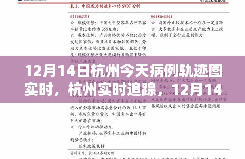 杭州实时追踪，病例轨迹图下的抗疫步伐（12月14日更新）