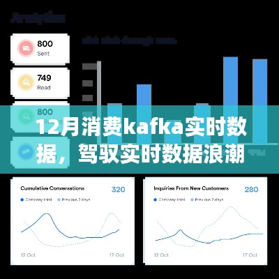 驾驭实时数据浪潮，用Kafka点亮十二月消费洞察之路，实时分析消费数据助力决策优化