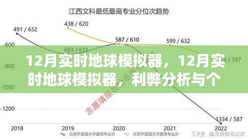 12月实时地球模拟器的利弊分析与个人观点