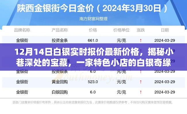 揭秘小巷深处的宝藏，白银奇缘与最新白银报价——白银实时报价今日更新