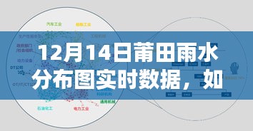 初学者指南，如何获取与分析莆田雨水分布图实时数据（12月14日）