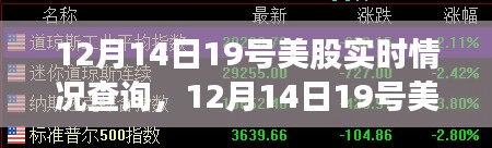 12月14日19号美股实时情况查询产品全面评测与介绍