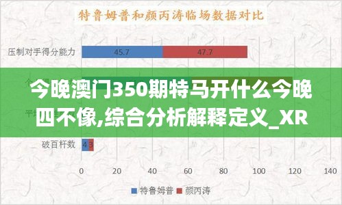 今晚澳门350期特马开什么今晚四不像,综合分析解释定义_XR7.913