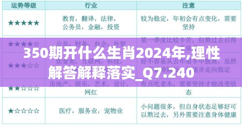 350期开什么生肖2024年,理性解答解释落实_Q7.240