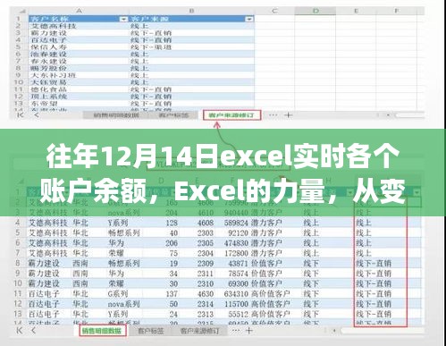 Excel实时账户余额追踪，铸就辉煌成就，从数据自信中汲取力量