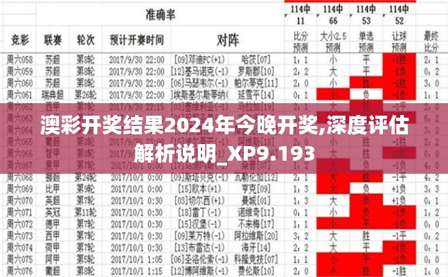 澳彩开奖结果2024年今晚开奖,深度评估解析说明_XP9.193