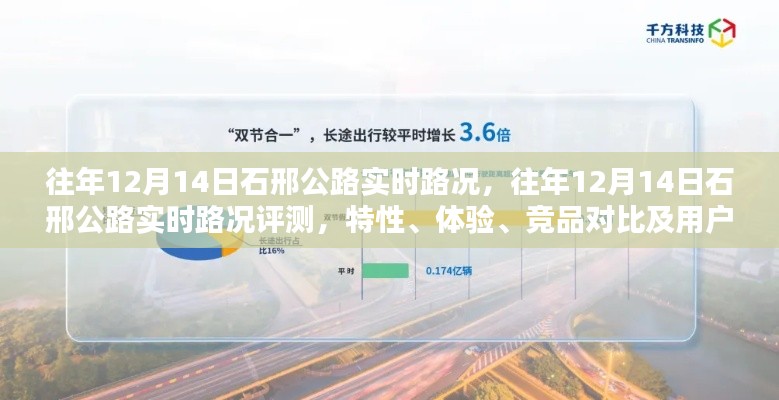 往年12月14日石邢公路实时路况详解，特性、体验、竞品对比及用户分析