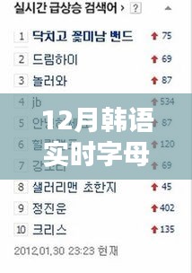 韩语初学者福音，韩语实时字母翻译软件使用指南（12月版）