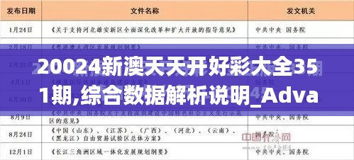 20024新澳天天开好彩大全351期,综合数据解析说明_Advance13.556