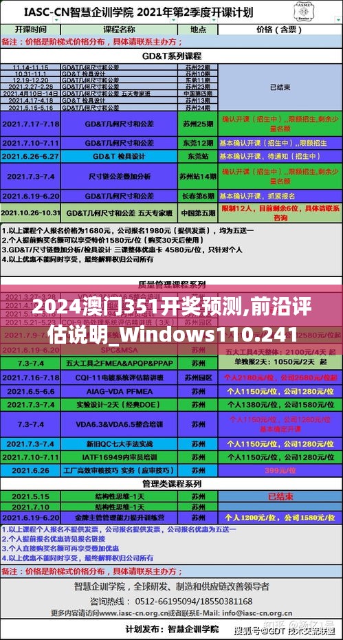 2024澳门351开奖预测,前沿评估说明_Windows110.241