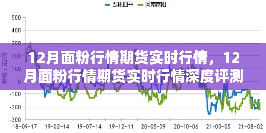 深度解析，12月面粉期货实时行情及全面评测介绍