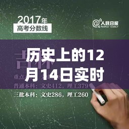 语音播报成长之路，历史上的重要时刻与成就感的源泉，实时播报原理图片大全（附日期，12月14日）