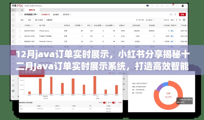 揭秘十二月Java订单实时展示系统，高效智能管理利器在小红书上的分享展示