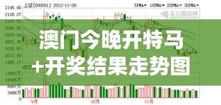 澳门今晚开特马+开奖结果走势图：历史数据揭示趋势的秘密