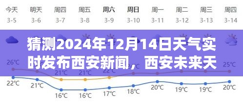 聚焦西安未来天气预测，揭秘2024年12月14日天气实时新闻分析