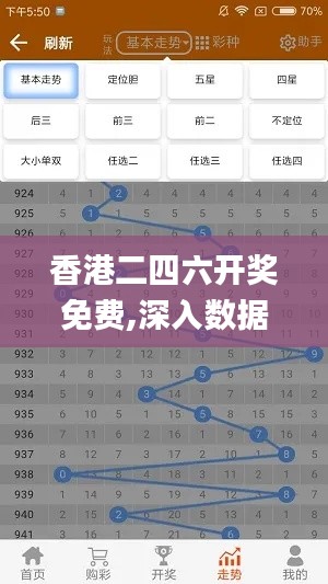 香港二四六开奖免费,深入数据解答解释落实_iPad7.338