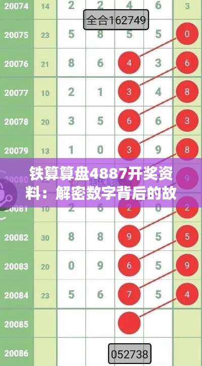 铁算算盘4887开奖资料：解密数字背后的故事