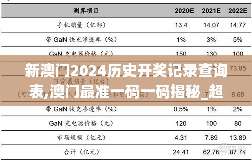 新澳门2024历史开奖记录查询表,澳门最准一码一码揭秘_超级版10.449