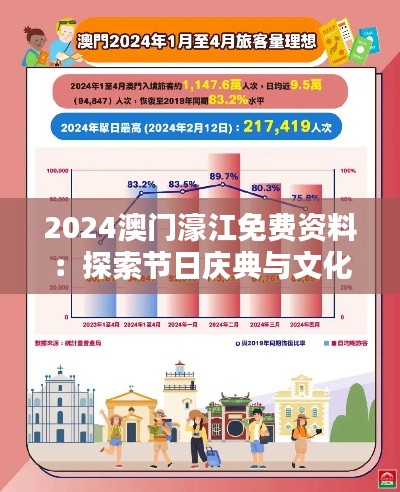 2024澳门濠江免费资料：探索节日庆典与文化瑰宝