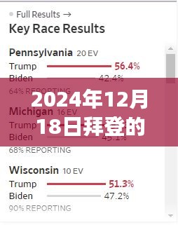 拜登大选实时统一时间聚焦，未来选举趋势解读与三大要点分析