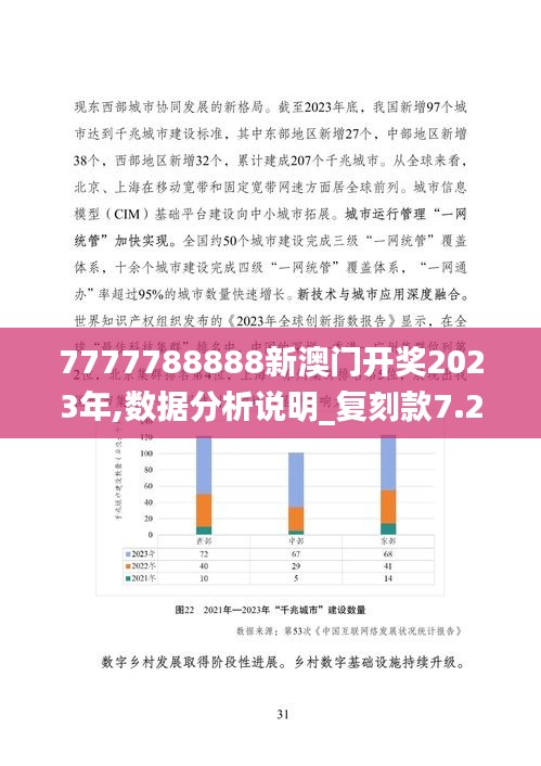 7777788888新澳门开奖2023年,数据分析说明_复刻款7.255